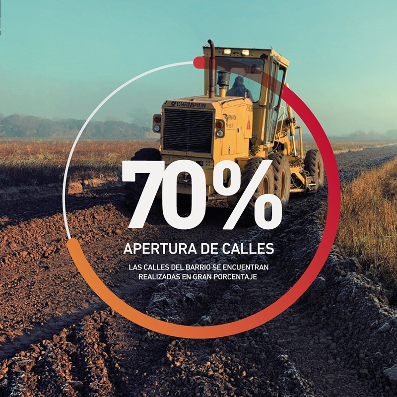 Avance de apertura de calles